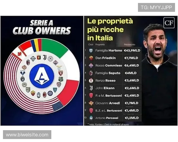 意甲“元年”参赛球队资料 意甲“元年”参赛球队资料